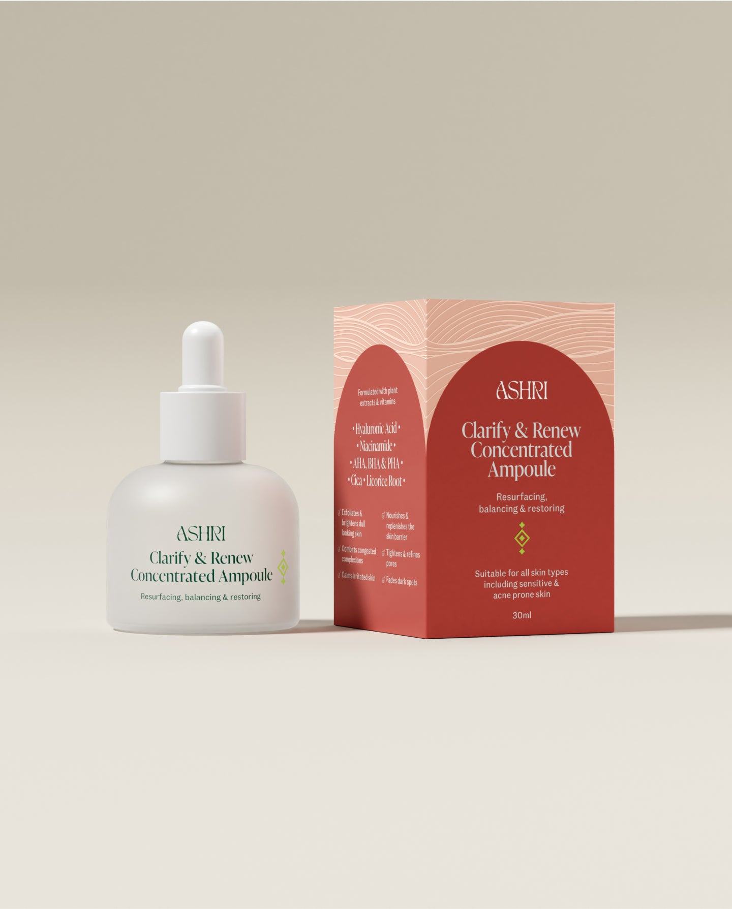 Clarify & Renew Concentrated Ampoule